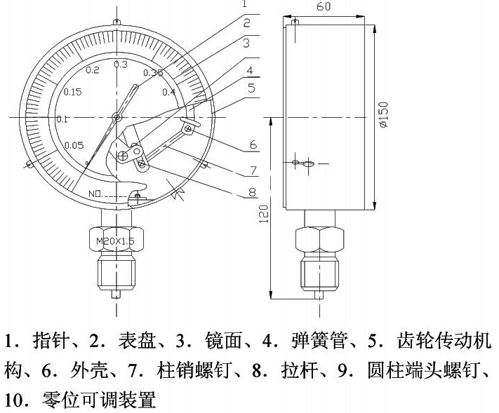 精密耐震压力表