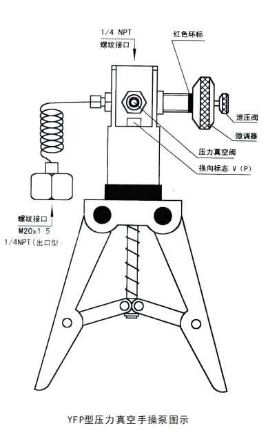 气压真空手泵